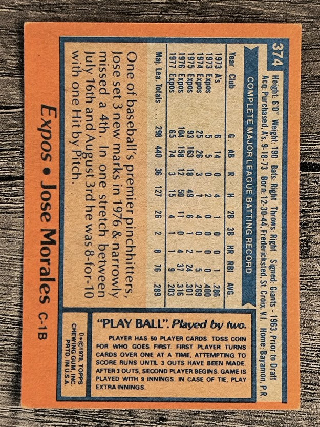 1978 Topps #374B Jose Morales/Black overprint stitching (VGEX)