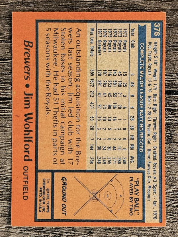 1978 Topps #376 Jim Wohlford (EXMT)