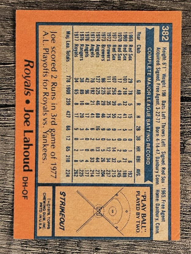 1978 Topps #382 Joe Lahoud (EX)