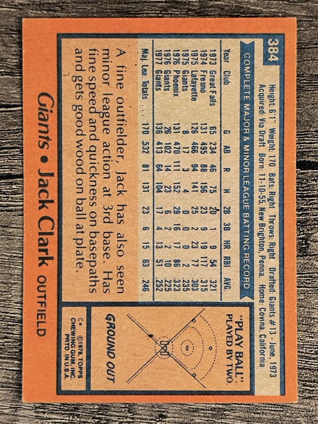 1978 Topps #384 Jack Clark (NM)