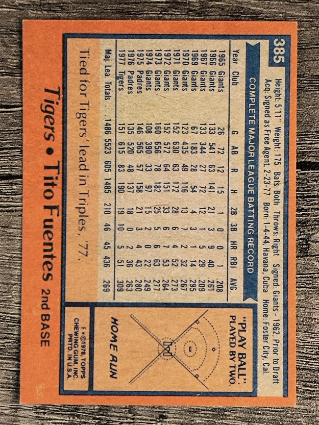 1978 Topps #385 Tito Fuentes (NM)