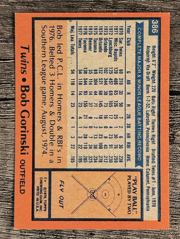 1978 Topps #386 Bob Gorinski RC (EX)