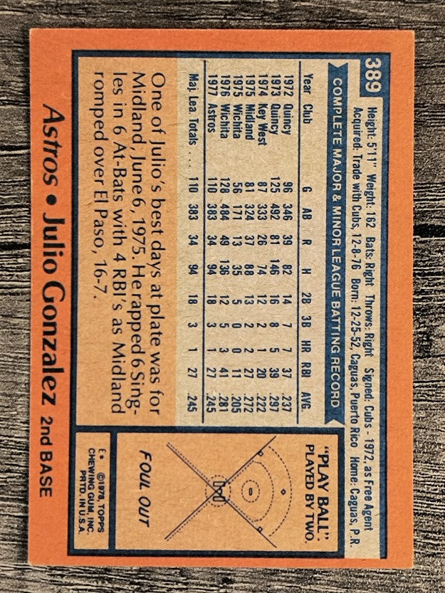 1978 Topps #389 Julio Gonzalez RC (VGEX)