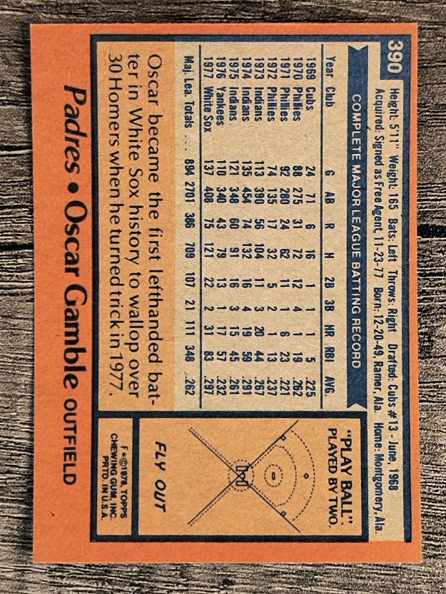 1978 Topps #390 Oscar Gamble (EX)