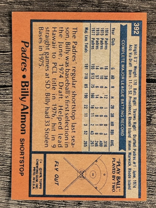1978 Topps #392 Billy Almon (EXMT)