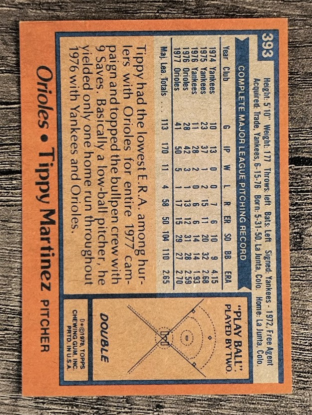 1978 Topps #393 Tippy Martinez (EXMT)