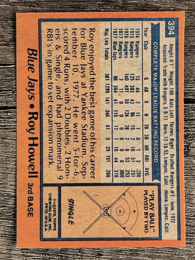 1978 Topps #394 Roy Howell (EXMT)