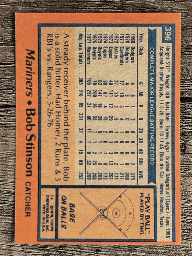 1978 Topps #396 Bob Stinson (EXMT)