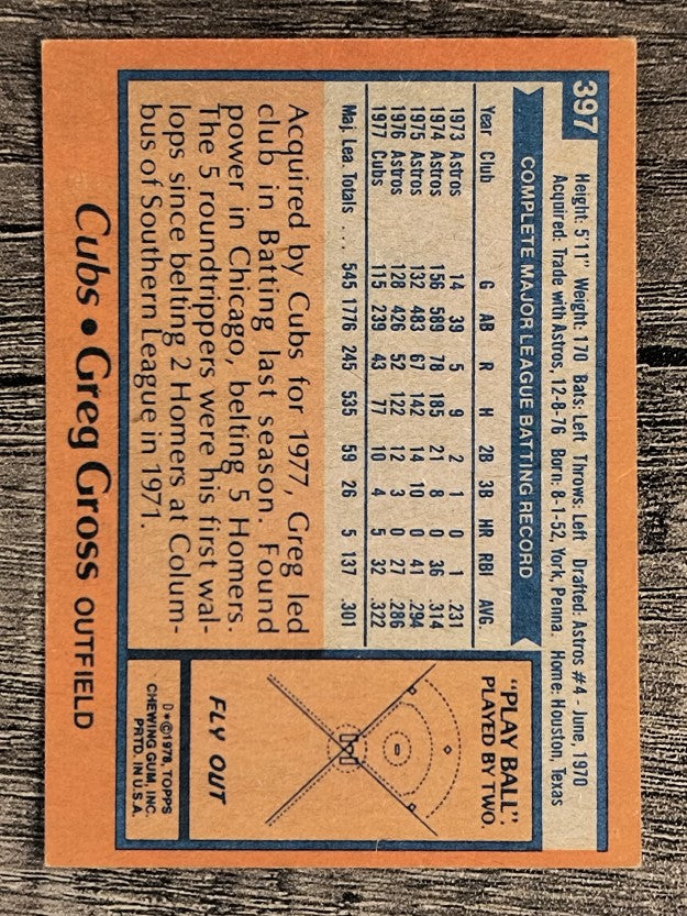 1978 Topps #397 Greg Gross (EXMT)