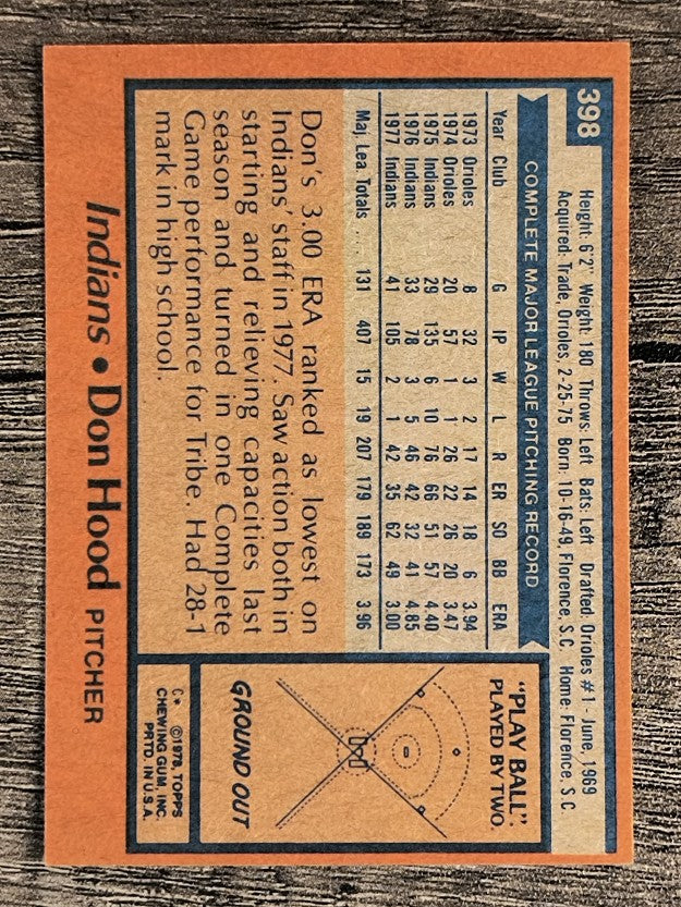 1978 Topps #398 Don Hood (NM)
