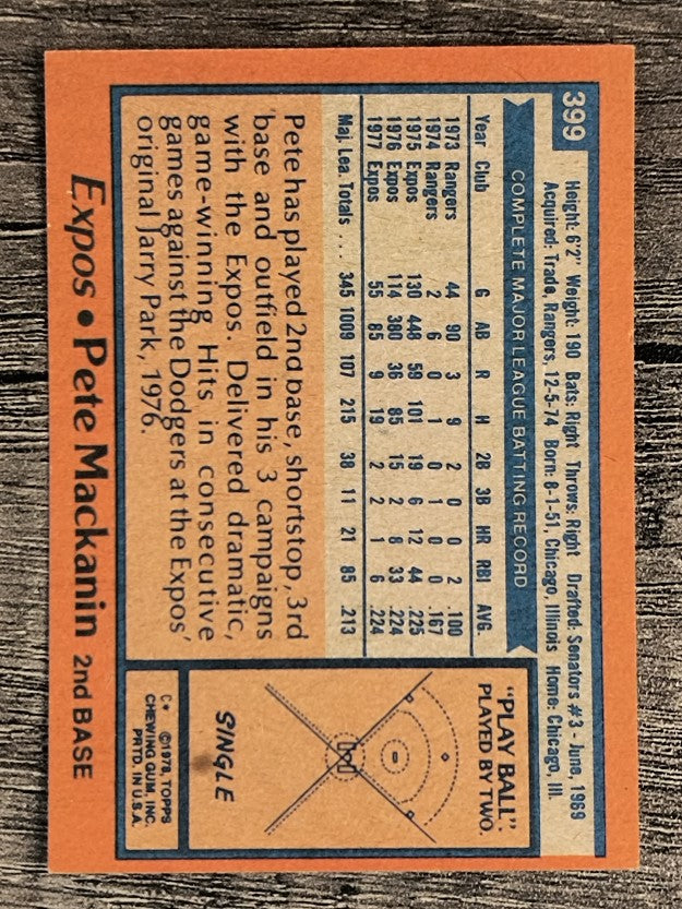 1978 Topps #399 Pete Mackanin (EX)