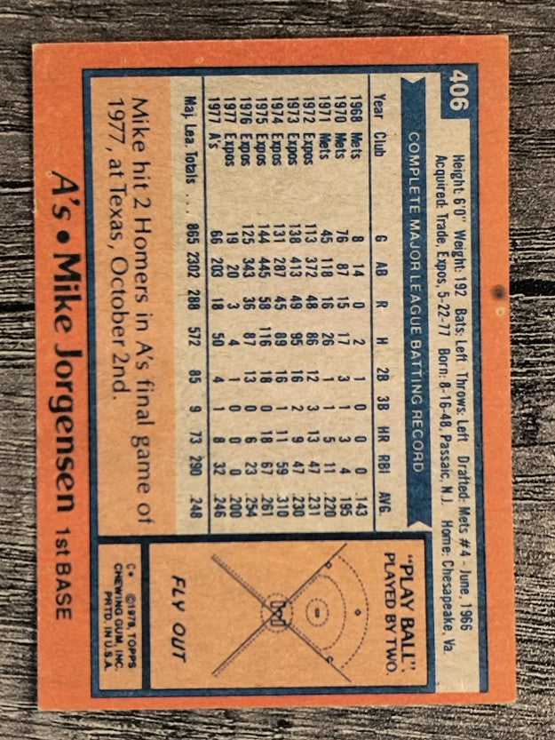 1978 Topps #406 Mike Jorgensen (EX)