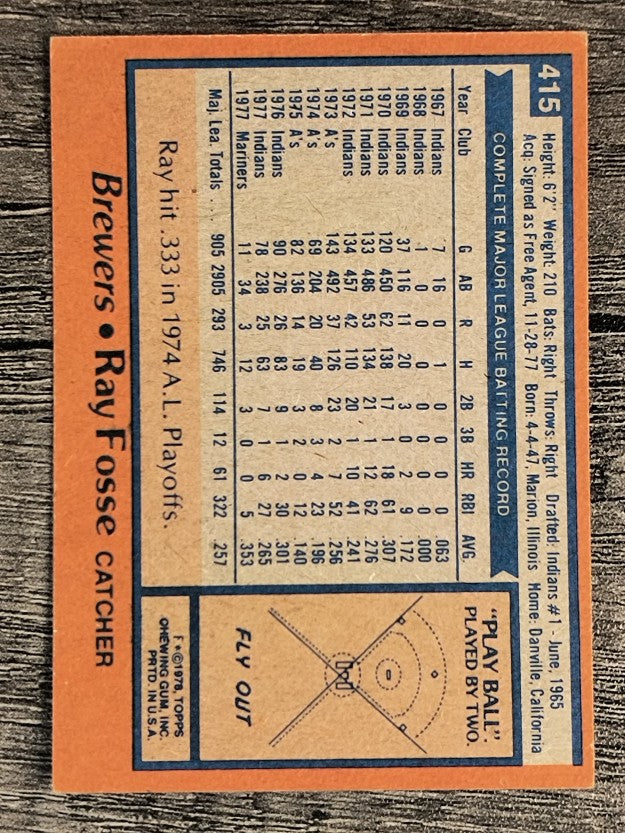 1978 Topps #415 Ray Fosse (EXMT)