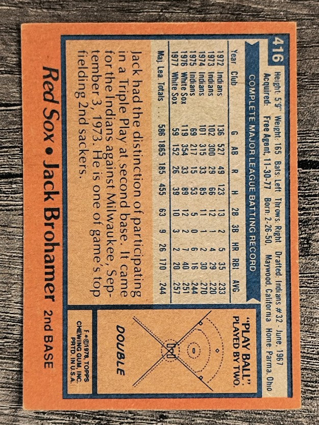 1978 Topps #416 Jack Brohamer (EX)