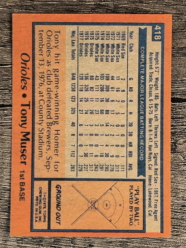 1978 Topps #418 Tony Muser (EXMT)