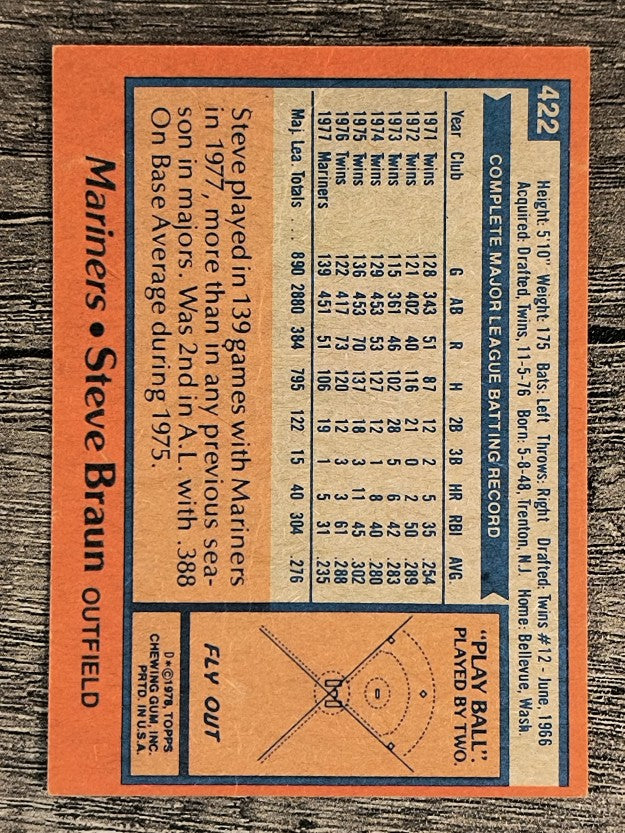 1978 Topps #422 Steve Braun (VG)