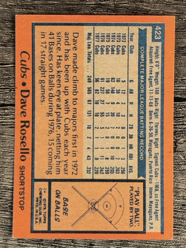 1978 Topps #423 Dave Rosello (EX)