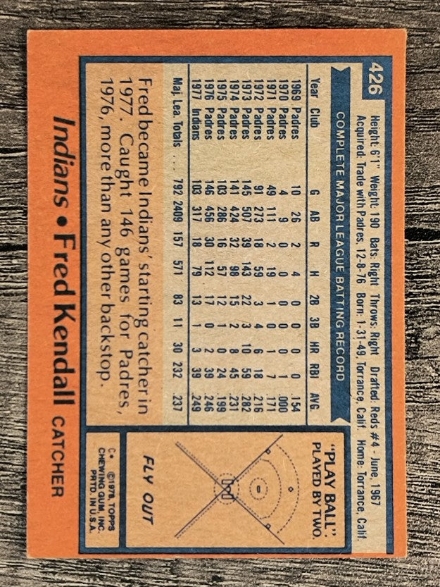 1978 Topps #426 Fred Kendall (NM)