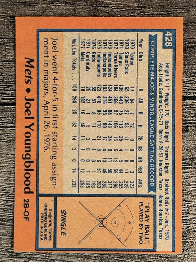 1978 Topps #428 Joel Youngblood (NM)