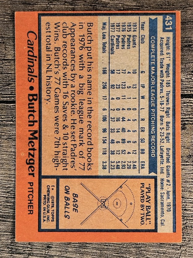 1978 Topps #431 Butch Metzger (EXMT)