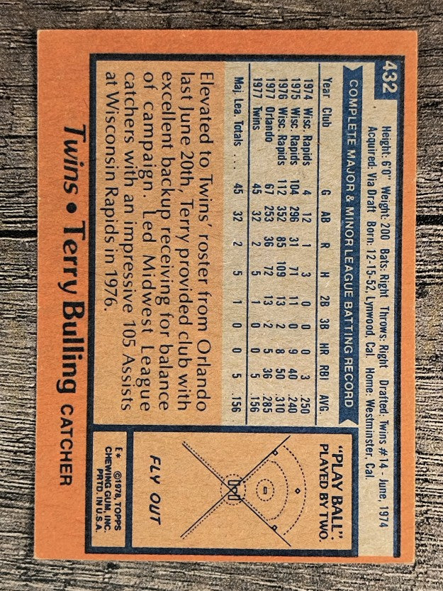 1978 Topps #432 Terry Bulling RC (EXMT)