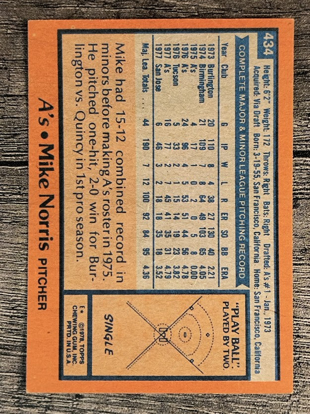 1978 Topps #434 Mike Norris (EXMT)