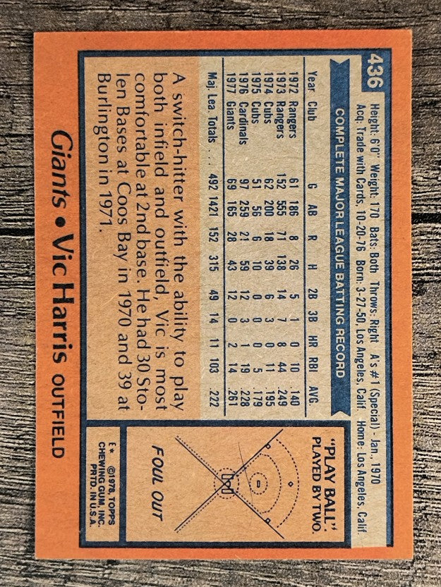 1978 Topps #436 Vic Harris (EX)