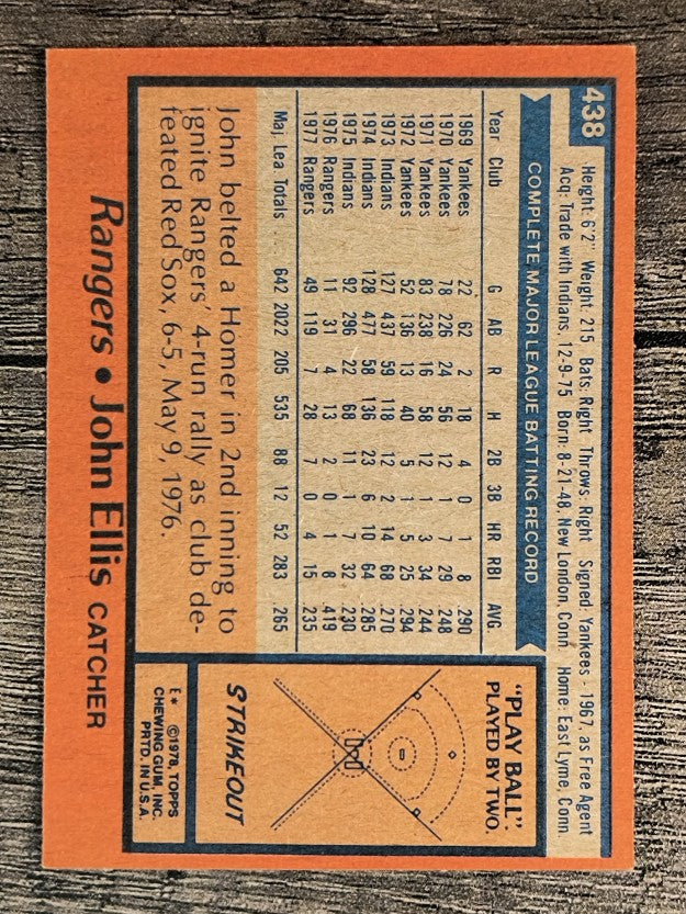 1978 Topps #438 John Ellis (NM)