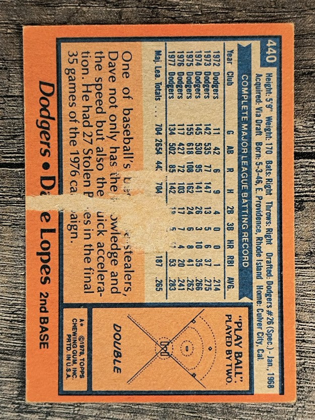 1978 Topps #440 Dave Lopes (POOR)