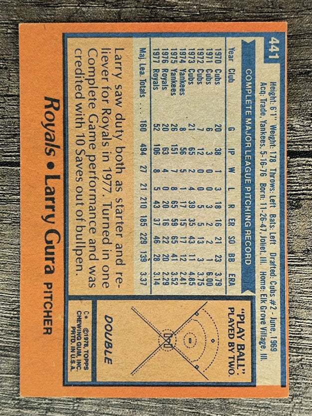 1978 Topps #441 Larry Gura (VG)