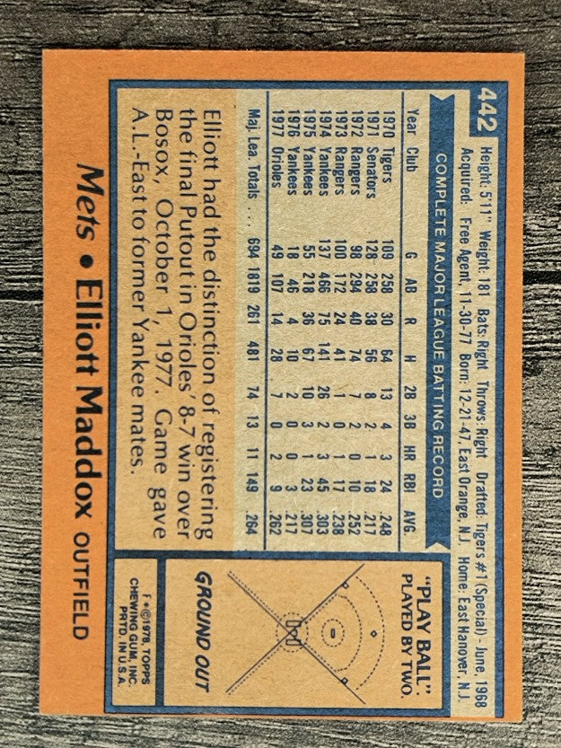 1978 Topps #442 Elliott Maddox (EX)