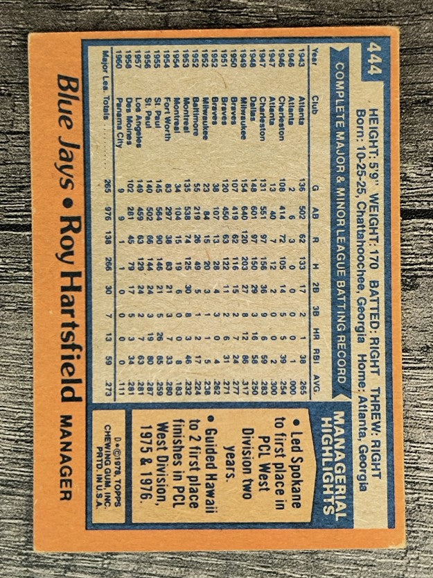 1978 Topps #444 Roy Hartsfield MG (EX)
