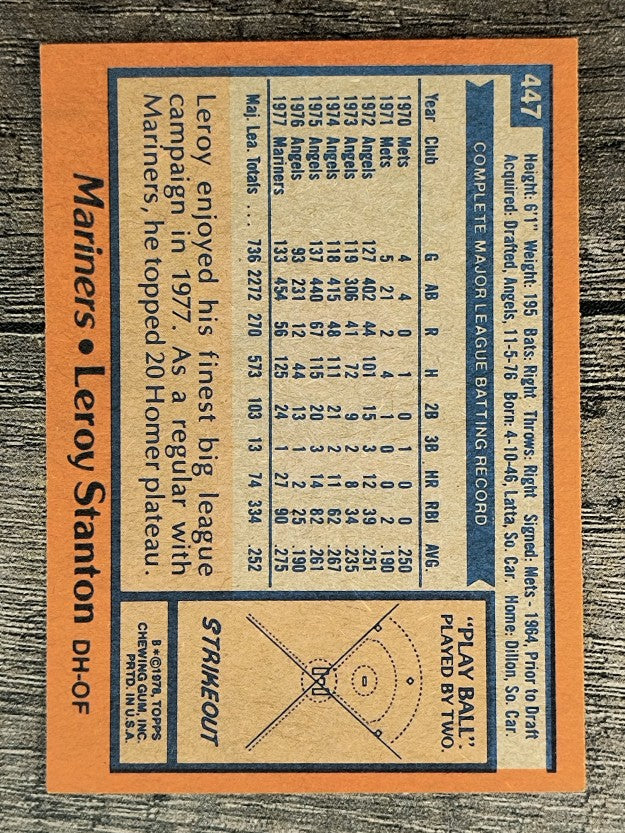 1978 Topps #447 Leroy Stanton (EXMT)