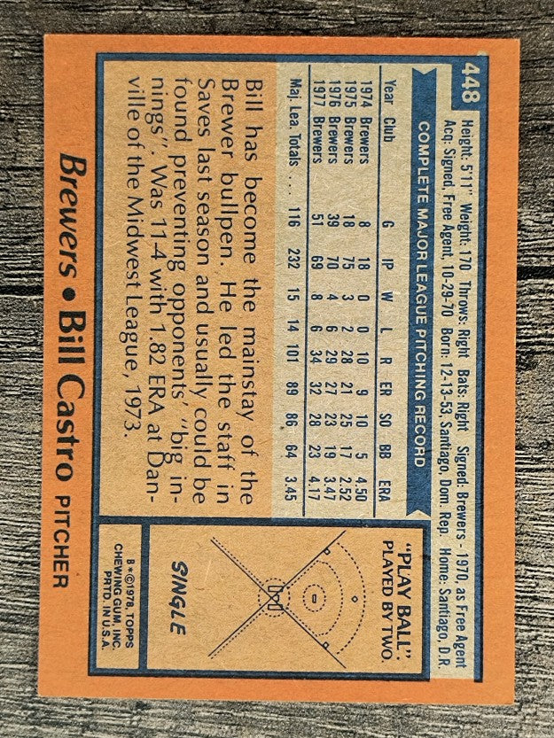 1978 Topps #448 Bill Castro (EX)