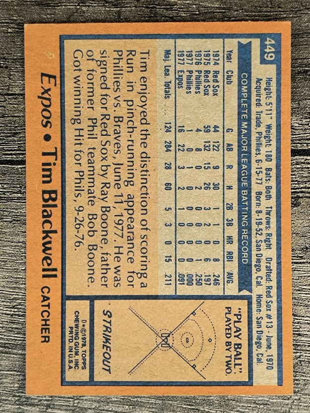 1978 Topps #449 Tim Blackwell RC (NM)