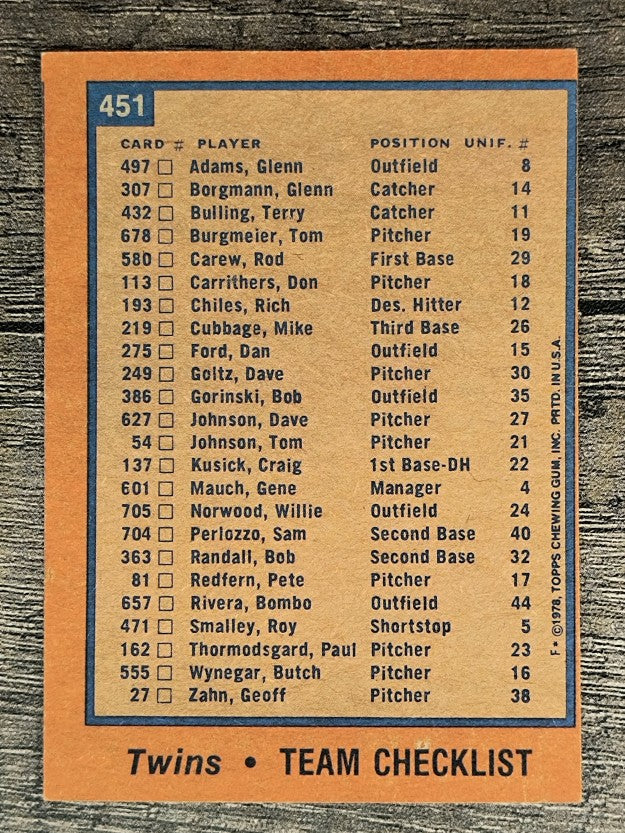 1978 Topps #451 Minnesota Twins CL (EX)