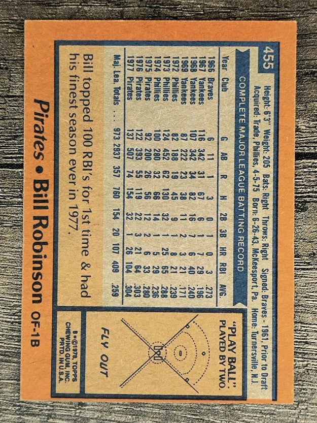 1978 Topps #455 Bill Robinson (EXMT)