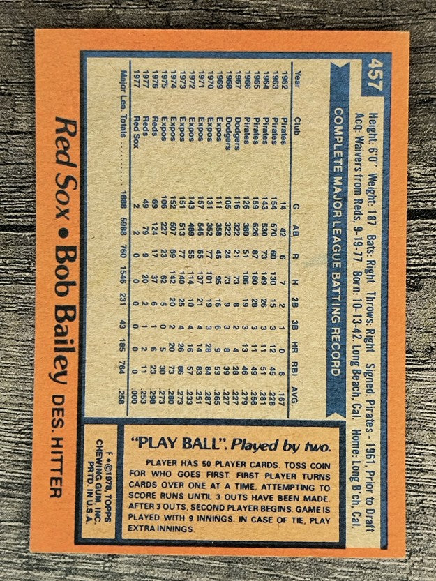 1978 Topps #457 Bob Bailey (EXMT)