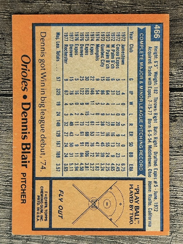 1978 Topps #466 Dennis Blair (EX)