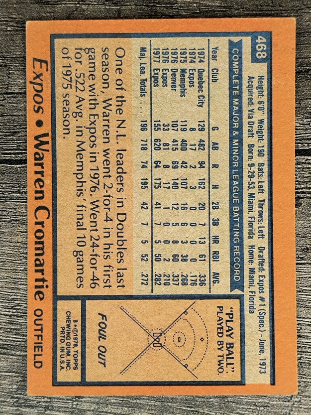 1978 Topps #468 Warren Cromartie RC (VGEX)