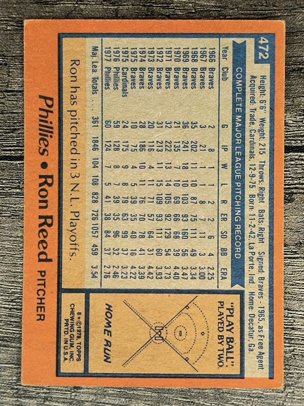 1978 Topps #472 Ron Reed (VG)
