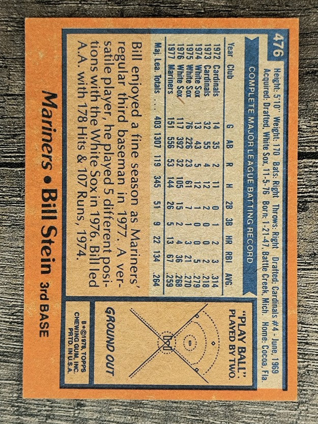 1978 Topps #476 Bill Stein (NMMT)