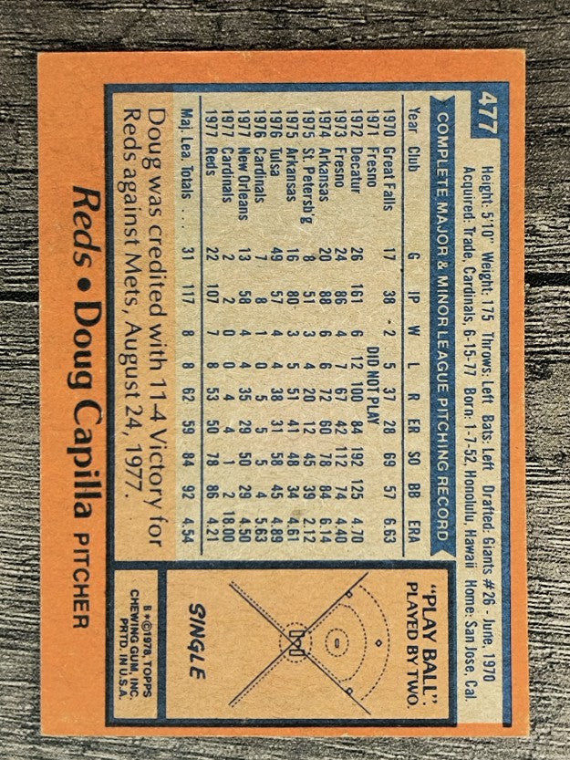 1978 Topps #477 Doug Capilla RC (EX)