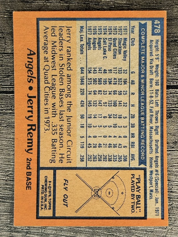 1978 Topps #478 Jerry Remy (EX)