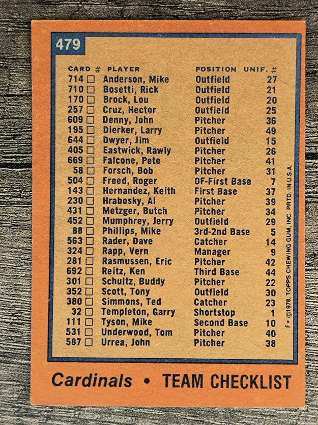 1978 Topps #479 St. Louis Cardinals CL (EX)