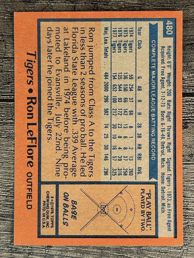 1978 Topps #480 Ron LeFlore (VGEX)