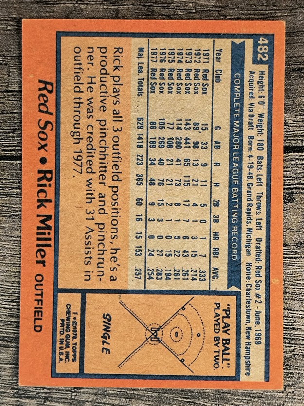 1978 Topps #482 Rick Miller (EXMT)