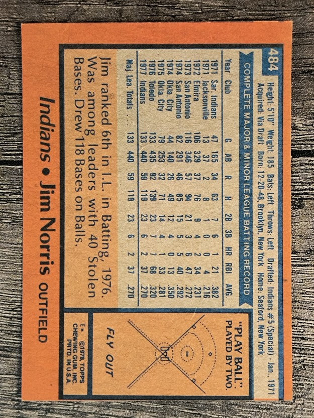 1978 Topps #484 Jim Norris RC (EXMT)