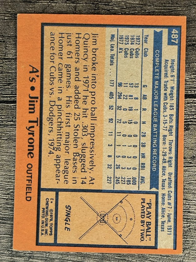 1978 Topps #487 Jim Tyrone (EXMT)