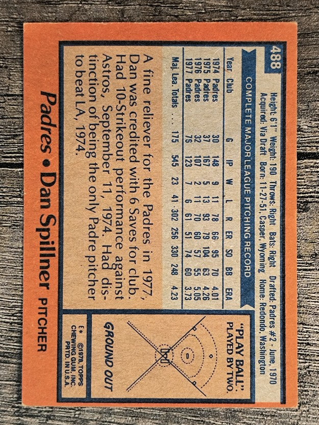 1978 Topps #488 Dan Spillner (EX)